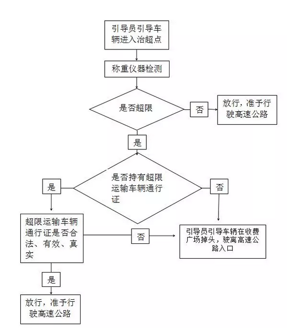 华体会app:克洛普:只要利物浦能踢欧战我们就能打进决赛!(图1) 华体会