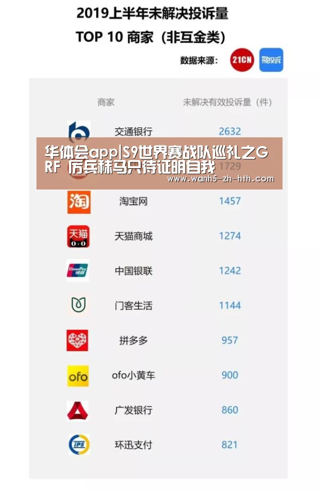 华体会app|S9世界赛战队巡礼之GRF 厉兵秣马只待证明自我(图1) 华体会app