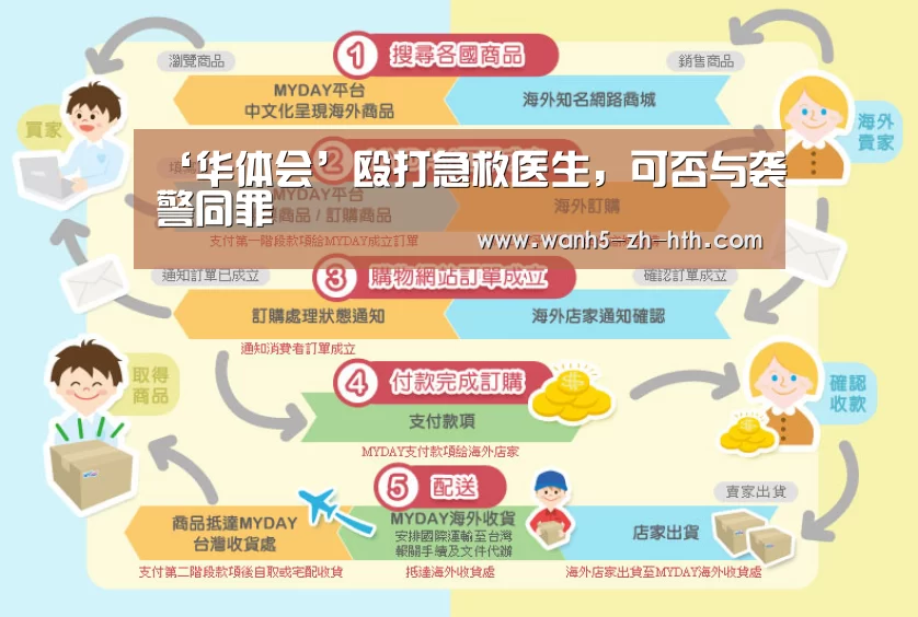华体会app